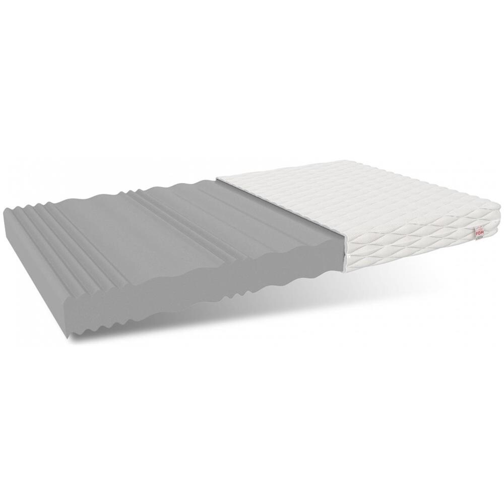 Patty - Materassi Schiumati - Reti Gritti S.p.A - Foto 4