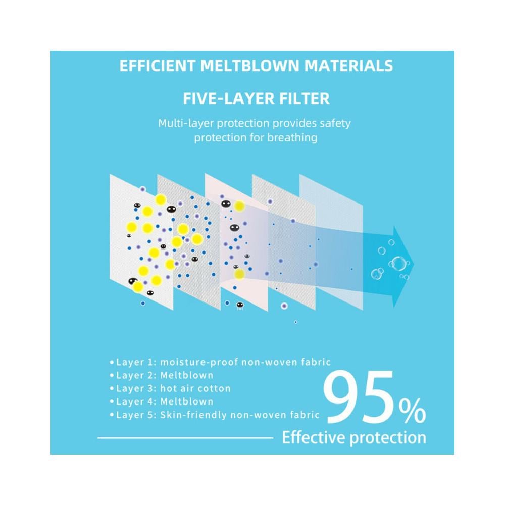 10 Kn95 Mascherine Protettive Ffp2 Certificate Ce En149 + A1:2009 Elevata Qualità E Massima Sicurezza Garantita - Foto 3