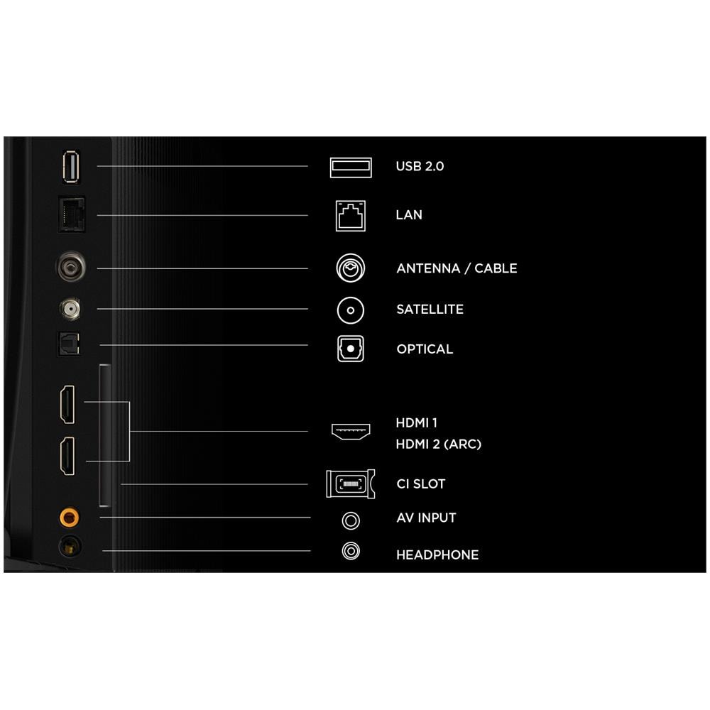 S5L 32S5L TV 81,3 cm (32") Full HD Smart TV Wi-Fi Nero - Foto 2