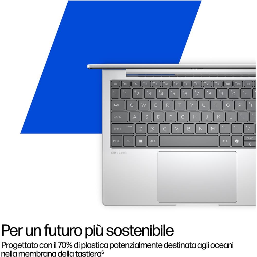 Notebook EliteBook 8 G1a Next Gen AI PC Wolf Pro Security Edition Monitor 13.3" WUXGA AMD Ryzen AI 7 350 RAM 32GB SSD 512GB 4xUSB Windows 11 Pro - Foto 5
