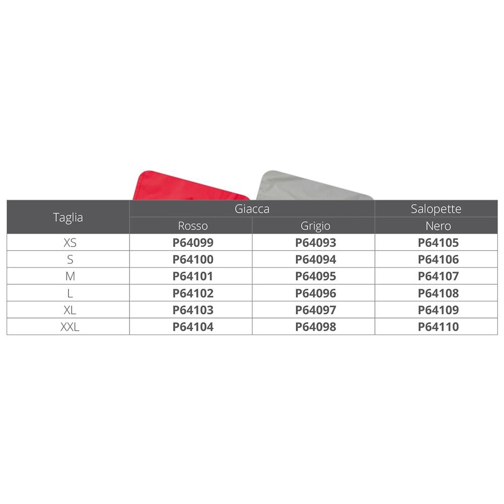 Giaccone Coastal Giaccone ""coastal"" Grigio Tg. xs - Foto 2