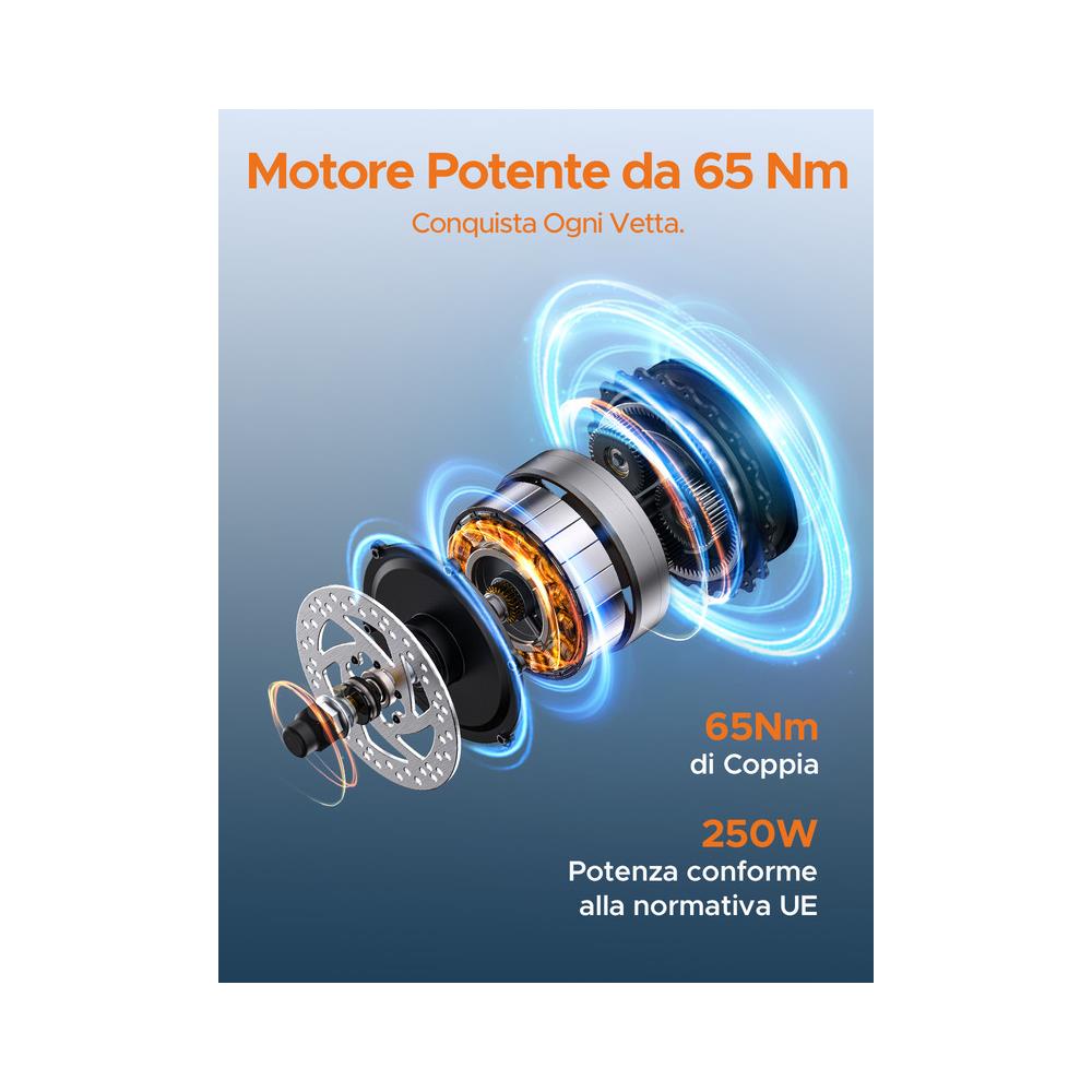 M1 Bici Elettrica Stile Moto, 25 km /h, Pneumatici Fat 20×4.0, Batteria Doppia 48V 15,6+13Ah, Doppia Sospensione, Luci LED, Portata Massima 150kg, Nero - Foto 2