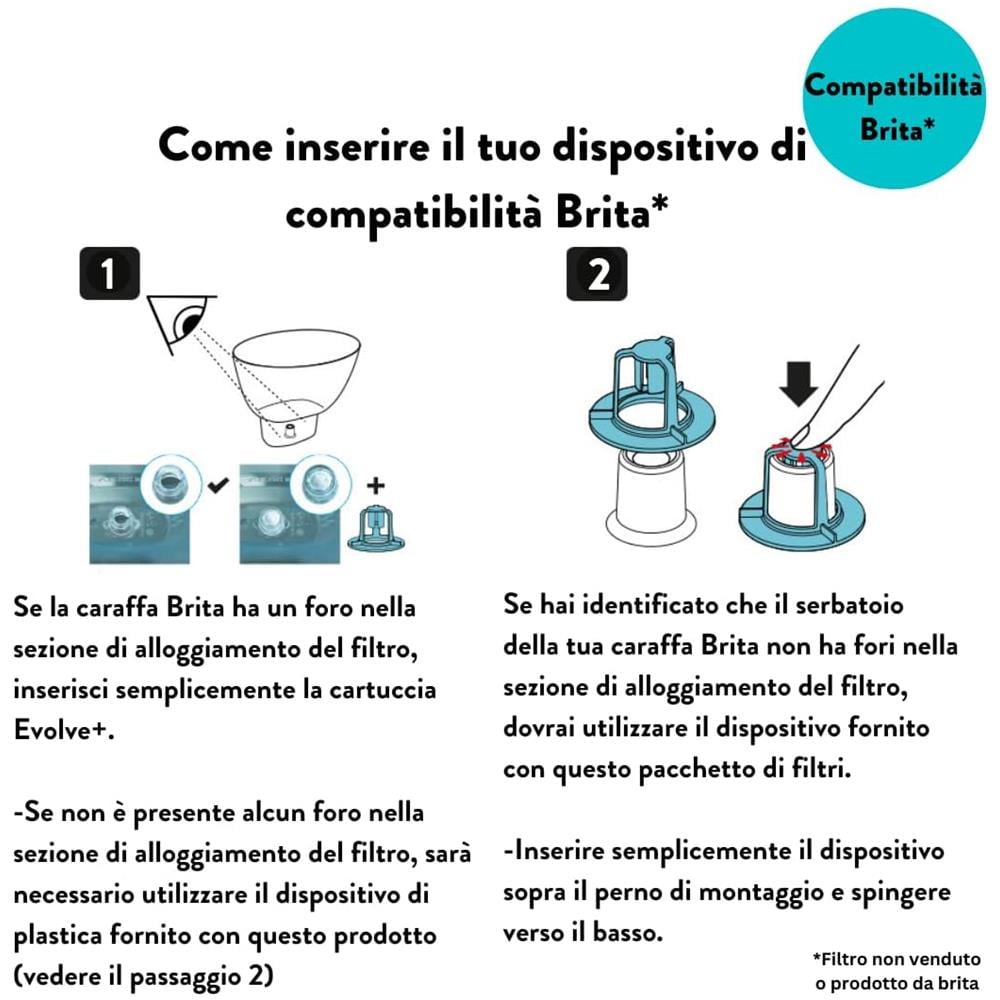 Cartuccia filtro acqua Aqua Optima Confezione da 12 Evolve+ - Foto 6