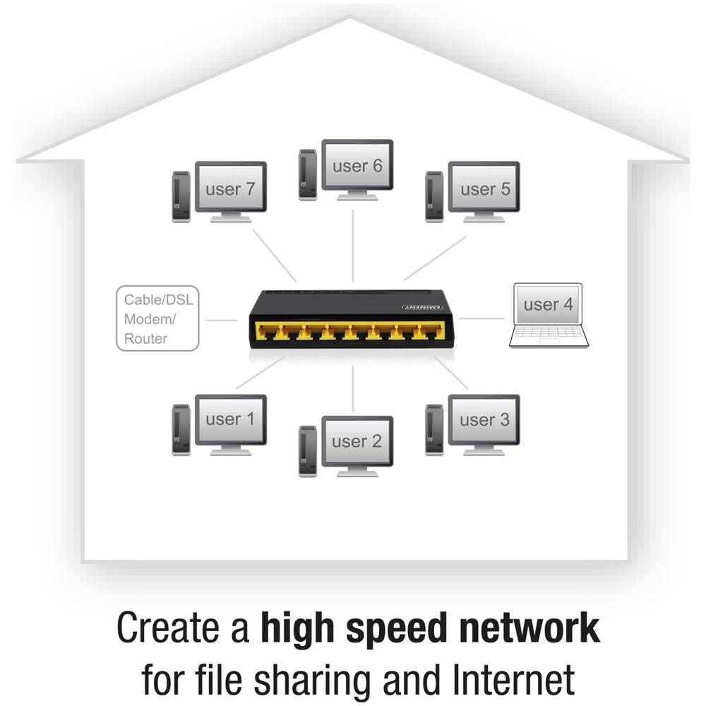 Switch Gigabit 8 Porte - Foto 7