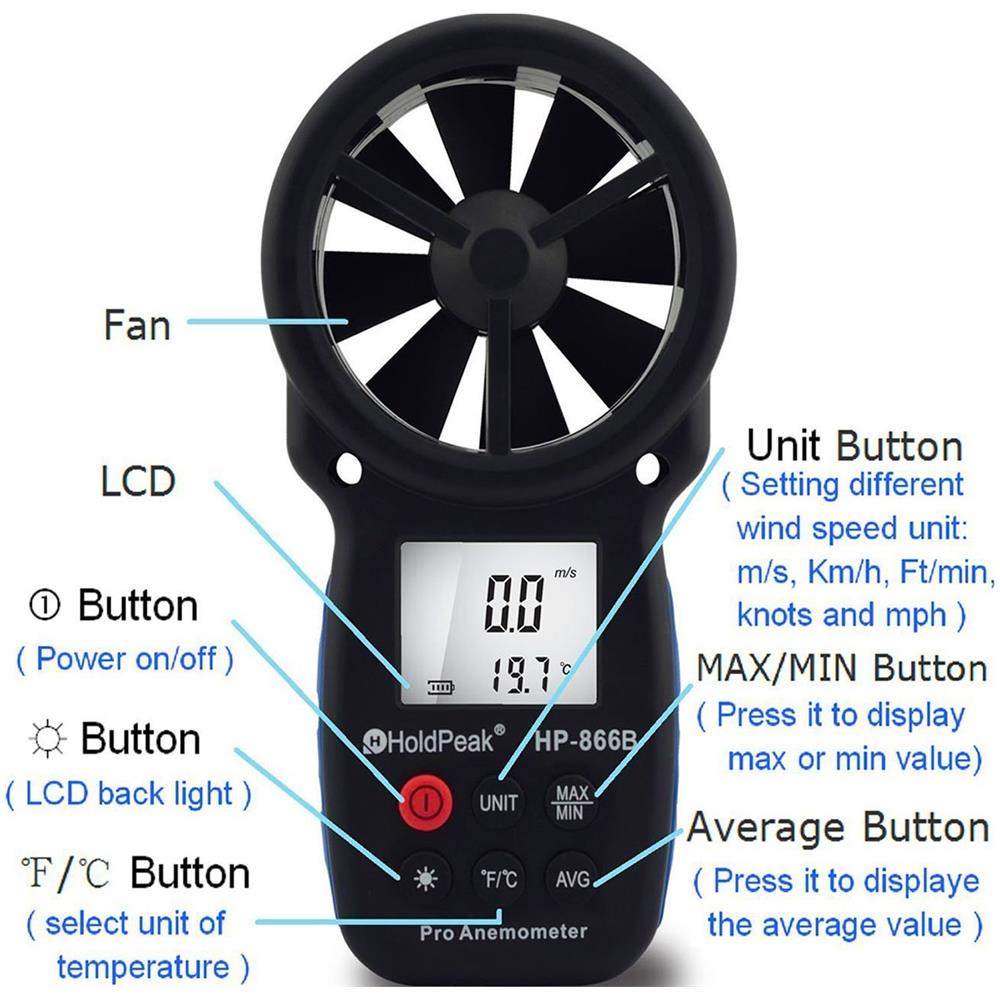 Speed Meter Digital Anemometro Palmare Hp-866b Del Vento Lcd Per La Misurazione Di Velocit Del Vento Temperatura Vento Gelido Con Retroilluminazione E Max Min - Foto 2