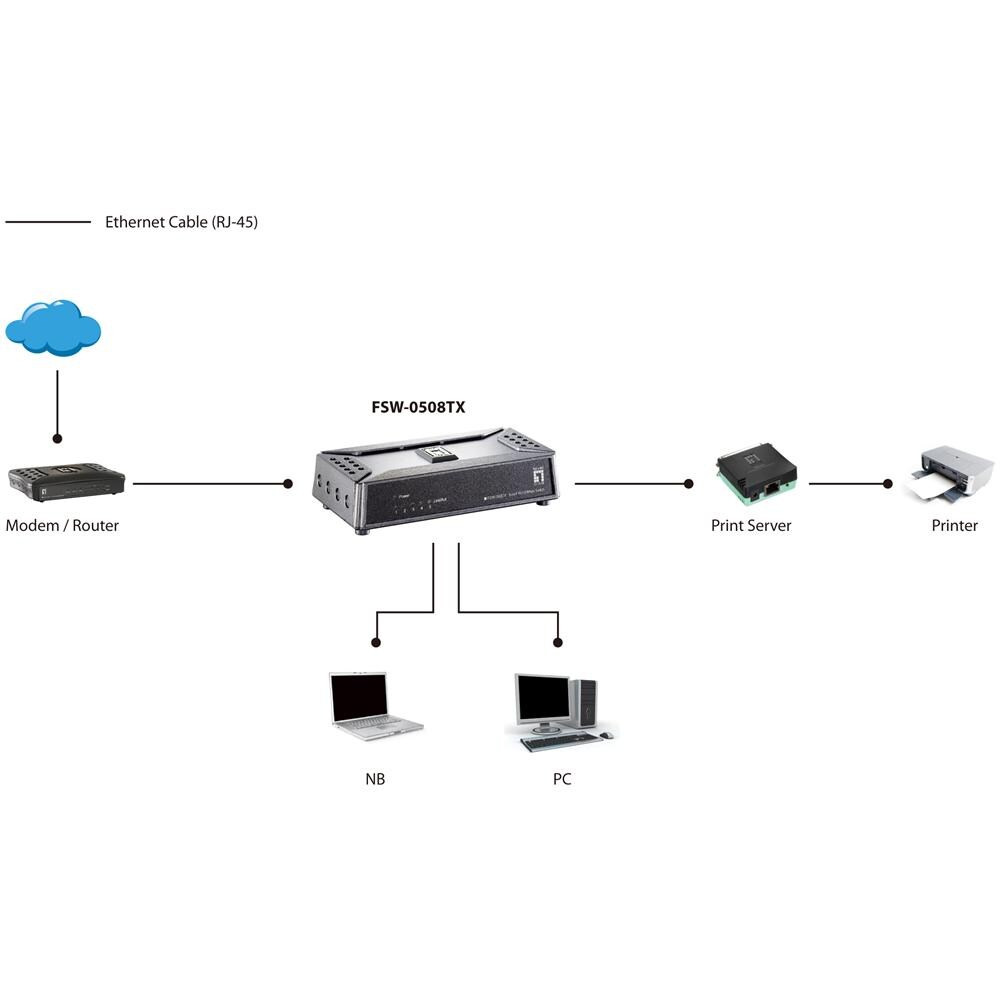 Switch FSW-0508TX con 5 Porte RJ-45 200 Mbps Colore Grigio - Foto 6
