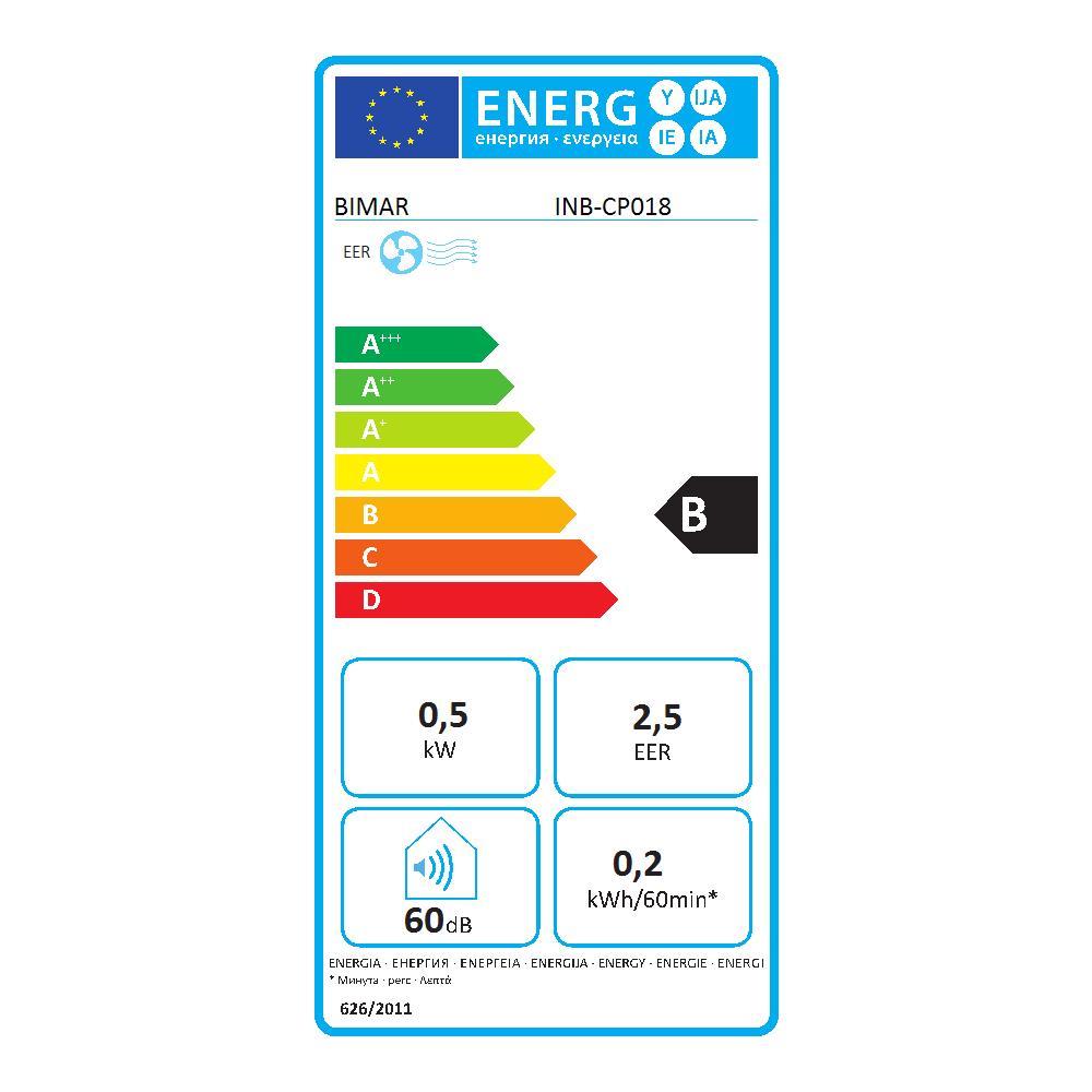 Condizionatore Portatile 3 litri 1800 BTU potenza 300 Watt colore Bianco - Foto 3