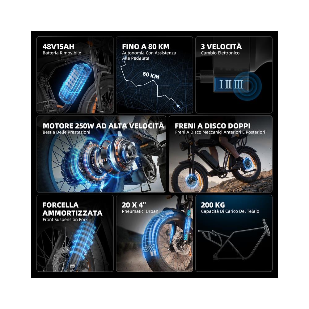 Bicicletta Elettrica X5- 20 Pollici Fat E-bike Batteria Rimovibile 48v15ah Autononomia 50-80km Con Ripiani 250w - Foto 2