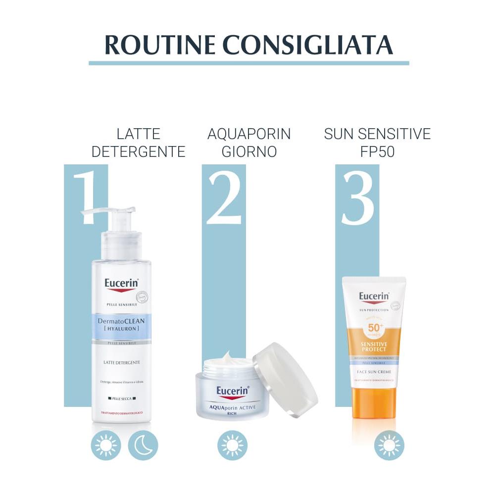 Eucerin Aquaporin Active Rich 50 ml - Foto 6