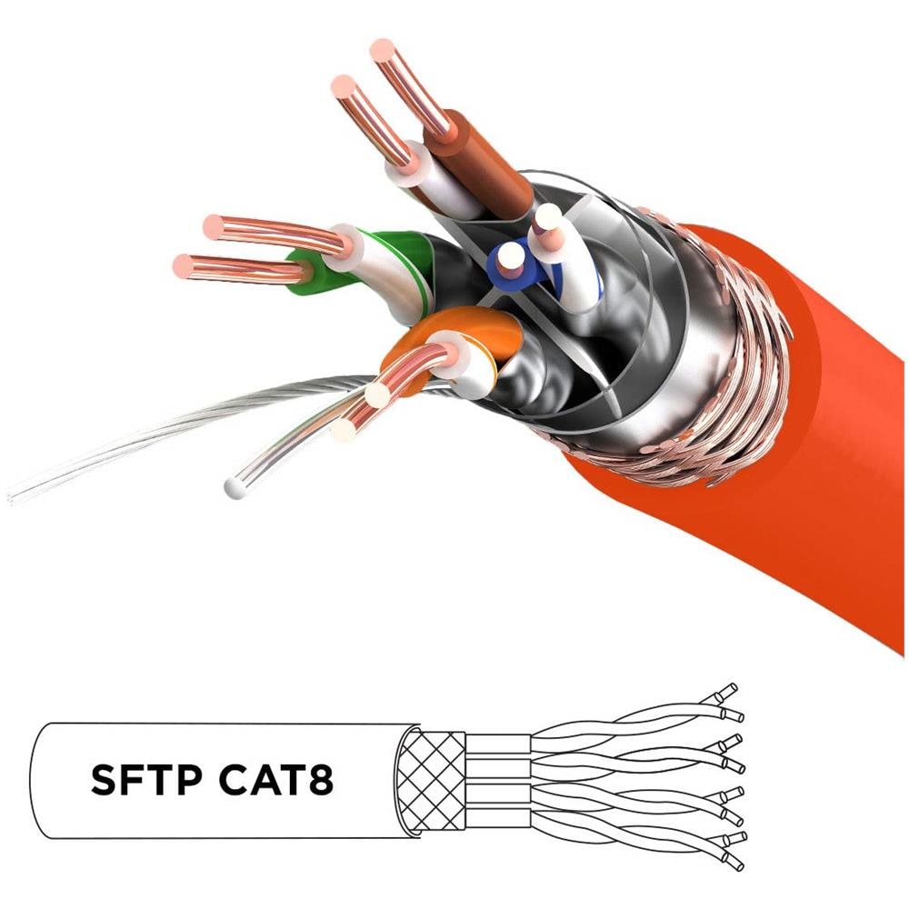Cavo Di Rete Ethernet Supporta Fino A 2 Ghz / 2000 Mhz | Connettori Rj45 | Trasmissione Dati 40 Gigabit 3 M Arancione - Foto 2