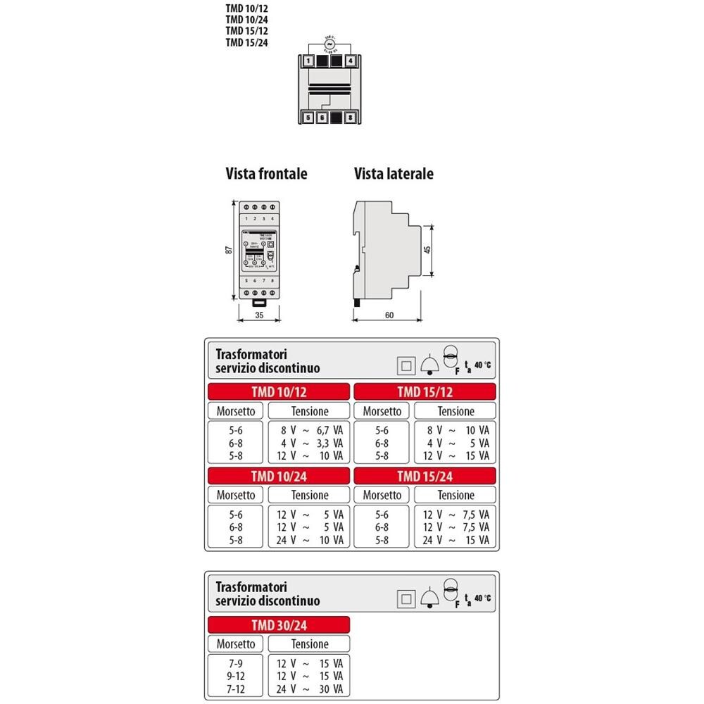 Tmd15/24 Trasformatore Modulare 2 Moduli- Vn313300 - Foto 3