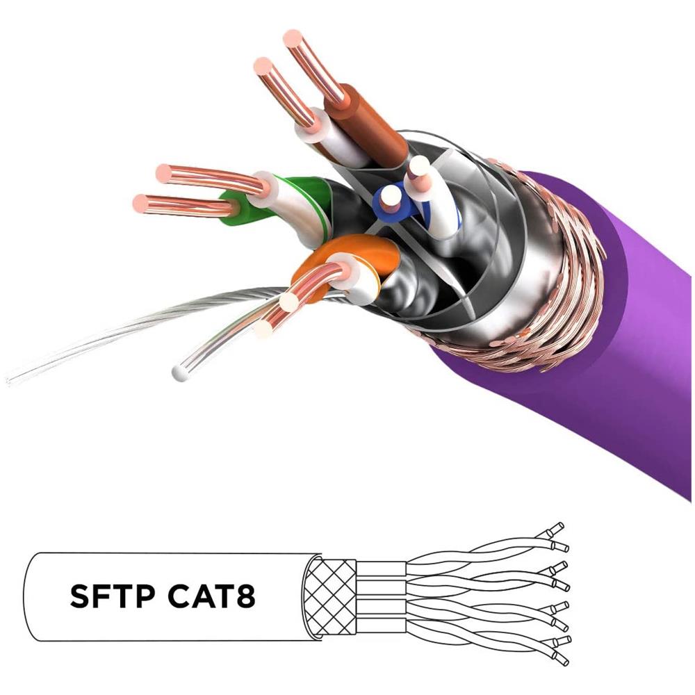 Cavo Di Rete Ethernet Supporta Fino A 2 Ghz / 2000 Mhz | Connettori Rj45 | Trasmissione Dati 40 Gigabit 1.5 M Viola - Foto 2