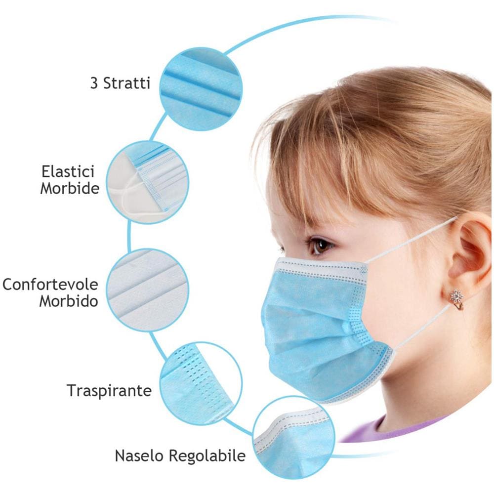 100 X mascherine monouso 3 Strati Per Bambini 4/12 Anni Ideali Per La Prevenzione Al Coronavirus, E Batteri, alta Protezione 95% - Foto 2