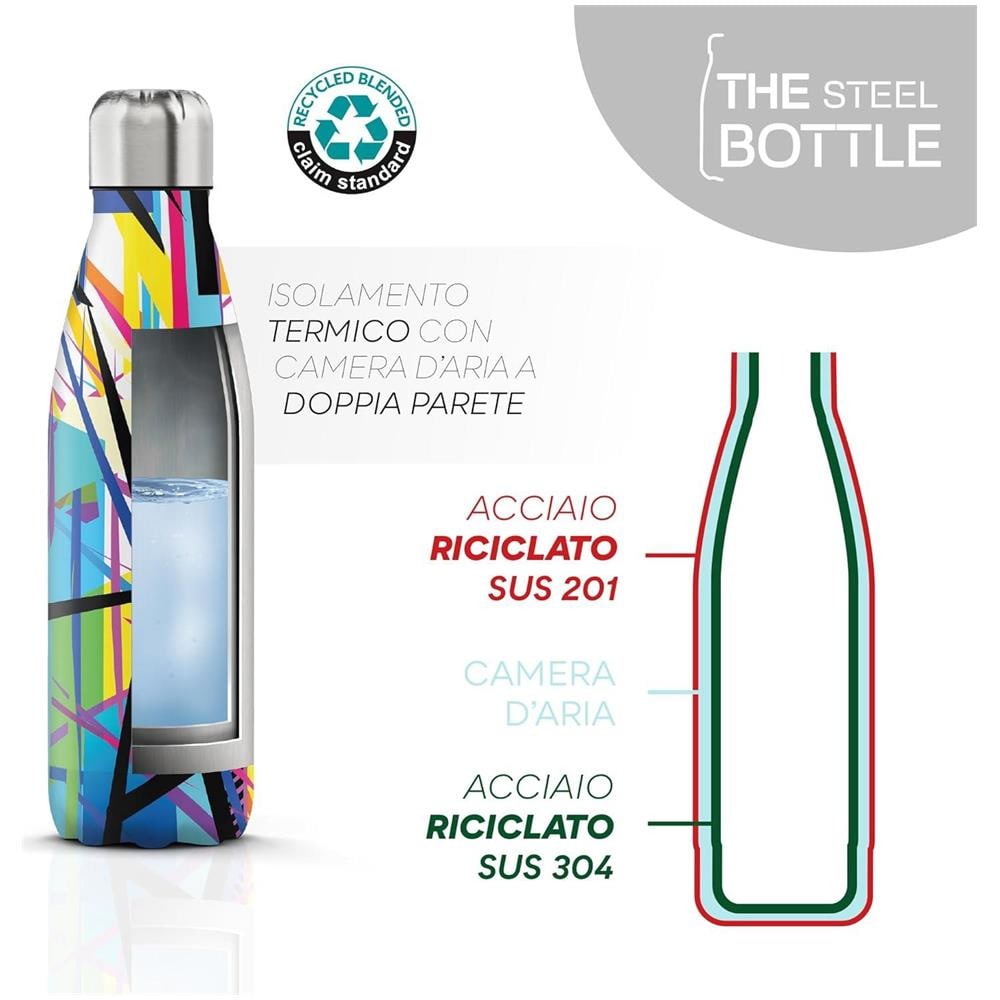 Bottiglia Termica in Acciaio Inox, Isolamento Sottovuoto a Doppia Parete, Capacità 500 ml, Chiusura Ermetica, Borraccia Portatile - Foto 2
