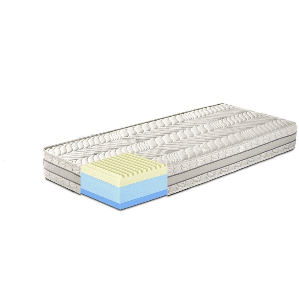 ETRACOM - Materasso Memory Foam 3 Strati Singolo 80x190 Modello ... ETRACOM - Materasso Memory Foam 3 Strati Singolo 80x190 Modello ...