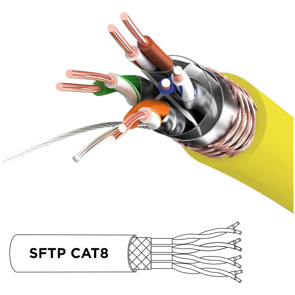 Cavo Di Rete Ethernet Supporta Fino A 2 Ghz / 2000 Mhz | Connettori Rj45 | Trasmissione Dati 40 Gigabit 5 Metri Colore Giallo - Foto 2