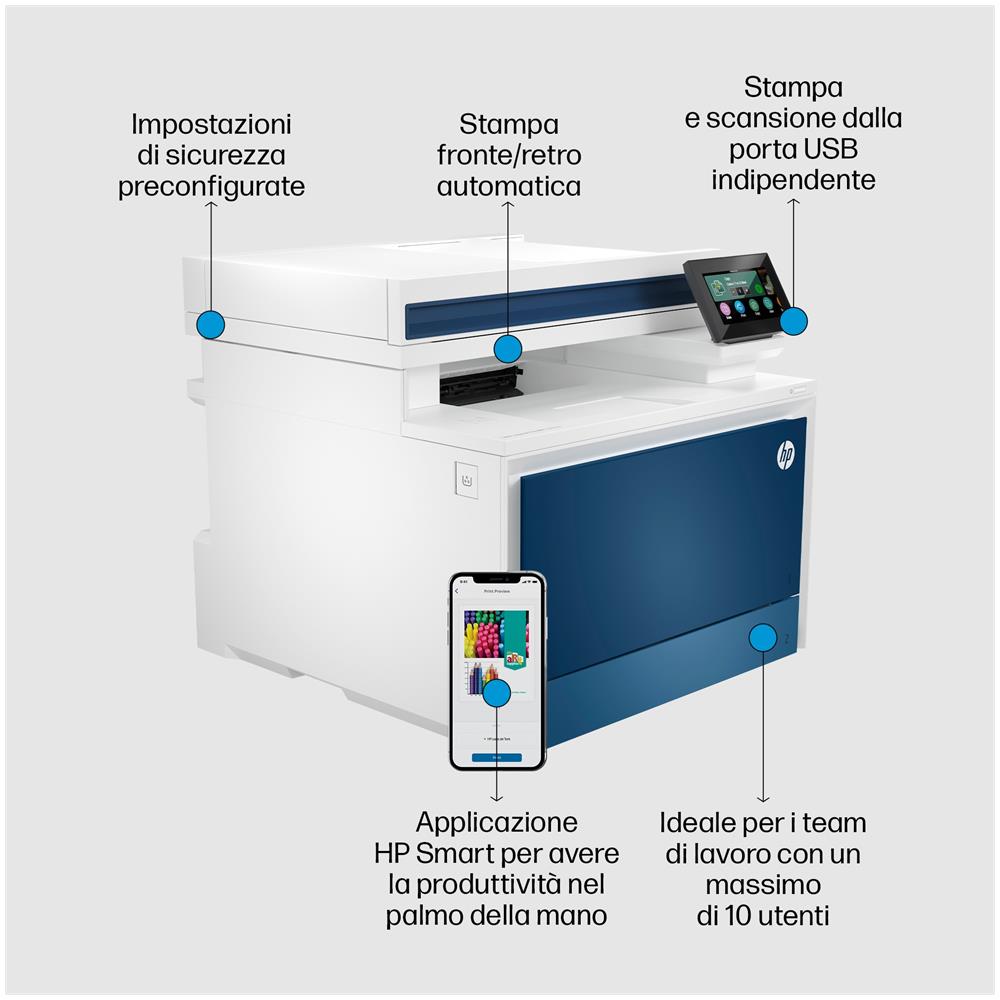 Stampante Multifunzione Laser a Colori Jet Pro 4302dw Scanner / con Display LCD Wi-Fi / Usb Colore Bianco / Blu - Foto 7