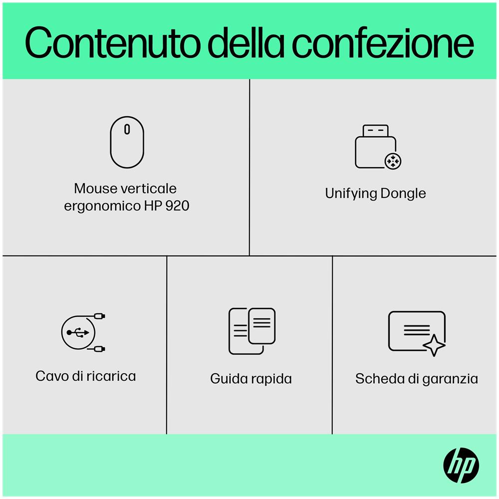 Mouse wireless ergonomico 920 - Foto 16