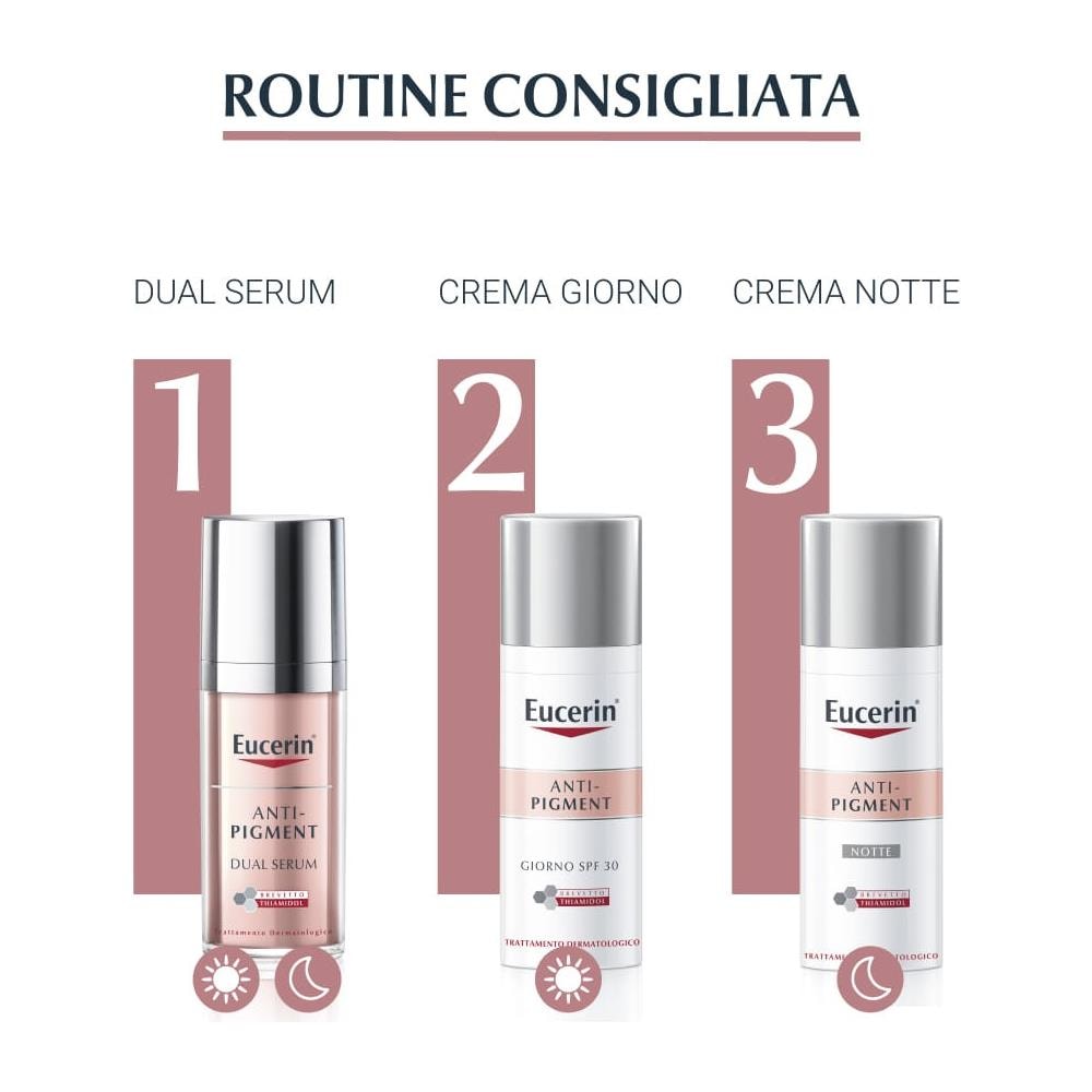 Eucerin Anti-Pigment Giorno SPF 30 - Foto 5