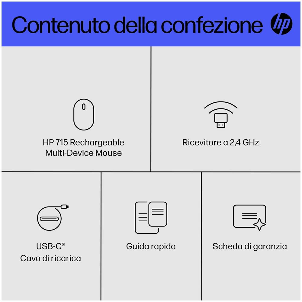 Mouse multi-dispositivo ricaricabile 715 - Foto 18
