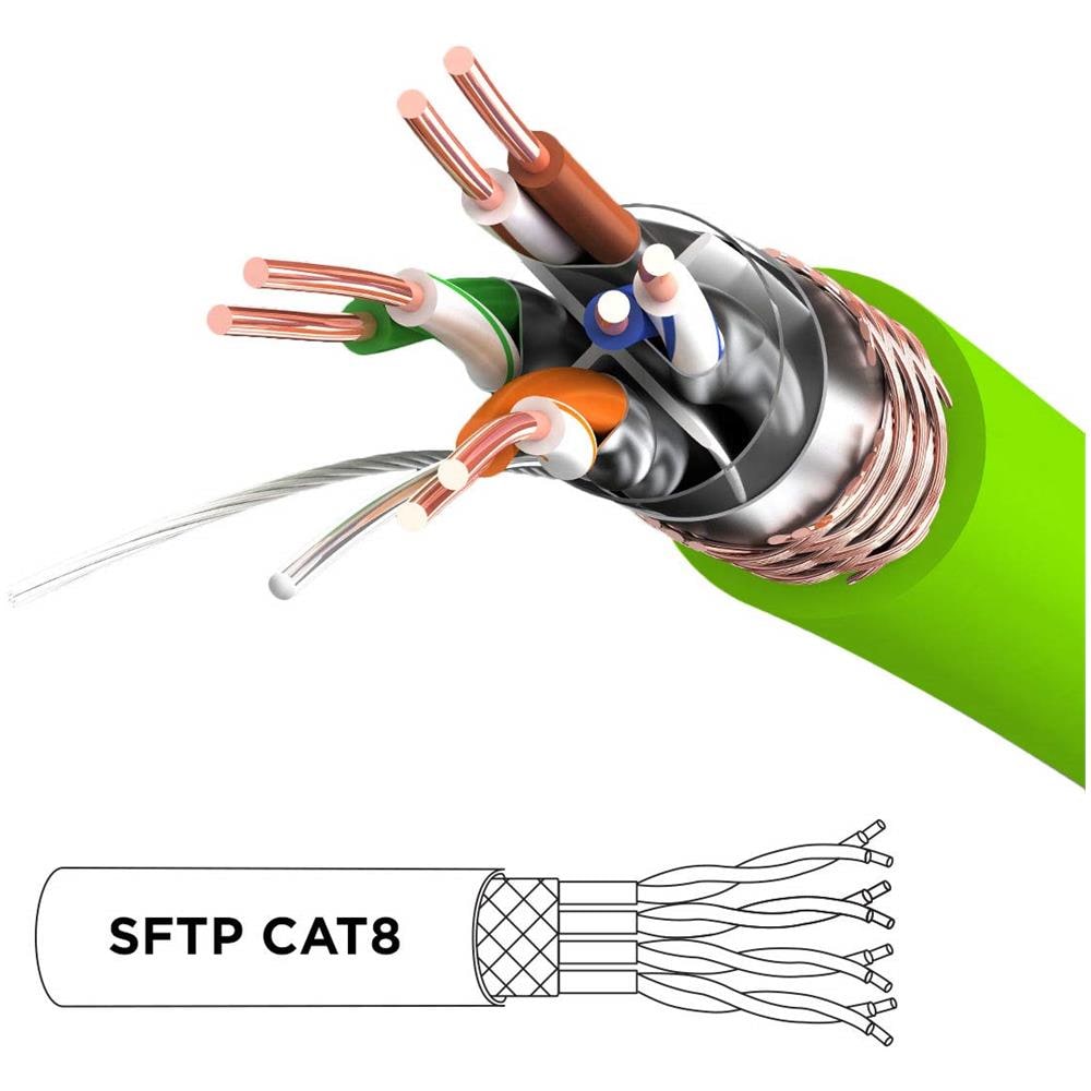 Cavo di Rete Ethernet CAT8 / GN con Velocità Fino a 2GHz Trassmisione Dati 40 Gigabit Lunghezza 3 Metri Colore Verde - Foto 2