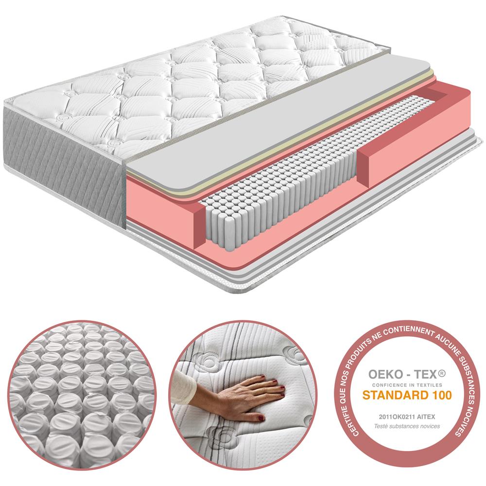 Materasso Francese Soft Confort 140x190 Cm, Molle Insacchettate, Altezza 22 Cm, Reversibile, Fermezza Medio-alta - Foto 3