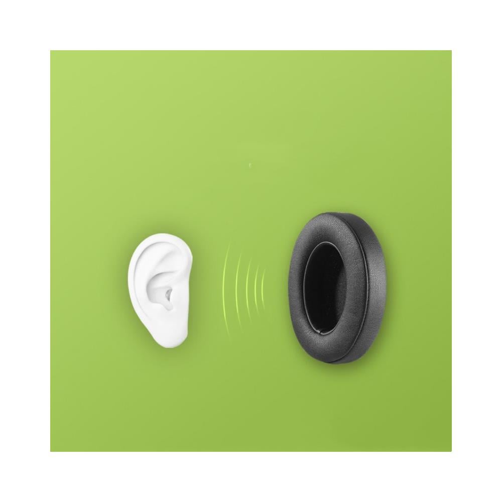 Cuscinetti Auricolari Di Ricambio Compatibili Con Le Cuffie Razer Blackshark V2/v2 Pro, 1 Paio Black - Foto 2