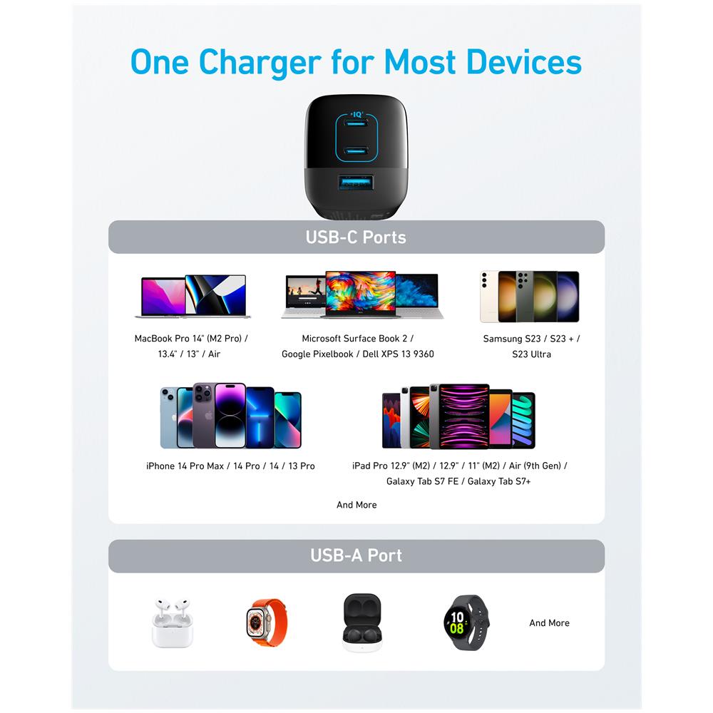 336 Charger (67W) Computer portatile, Telefono cellulare, Computer portatile, Power bank, Smartphone, Orologio intelligente, Tablet, Orologio, Indossabili Nero USB Ricarica rapida Interno - Foto 6