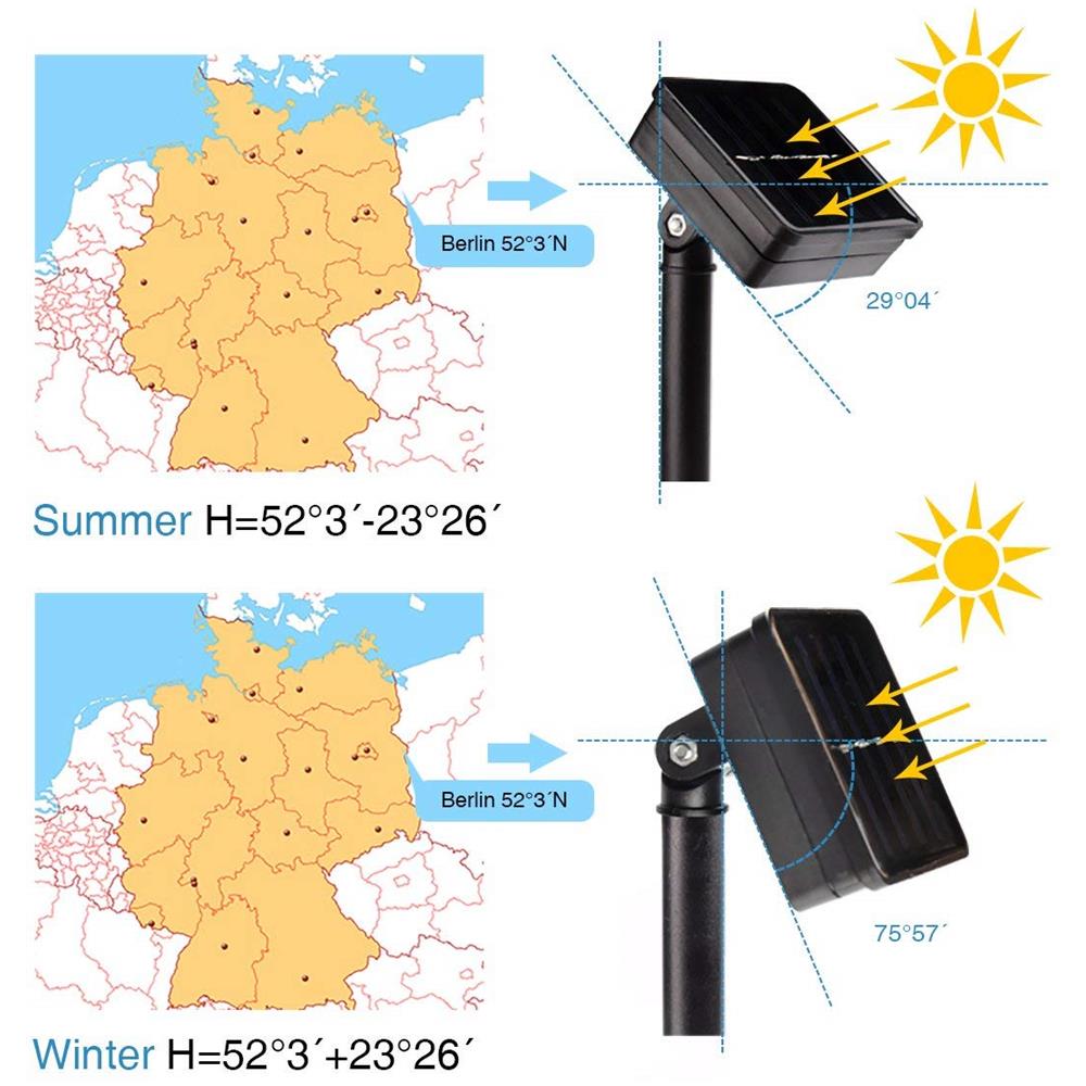 10m Luci Stringa Solare Da Esterno Catena Luminosa Solare 40 Led Con Palline Trasparente Impermeabile Illuminazione Fata - Foto 2