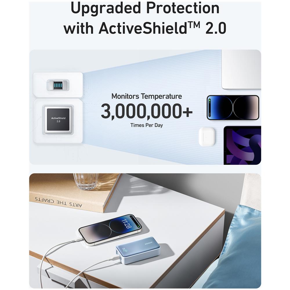 533 Power Bank (PowerCore 30W) Litio 10000 mAh Nero - Foto 6