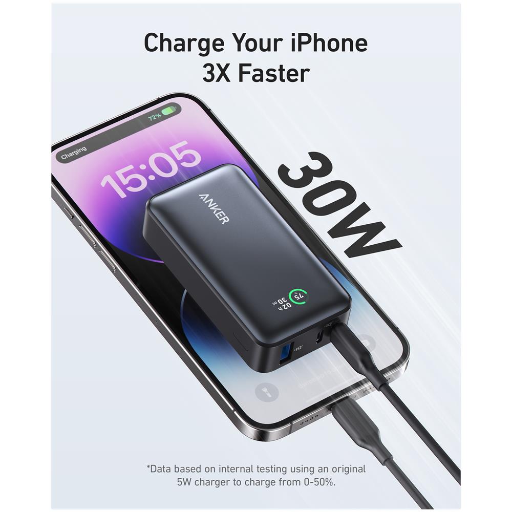 533 Power Bank (PowerCore 30W) Litio 10000 mAh Nero - Foto 2