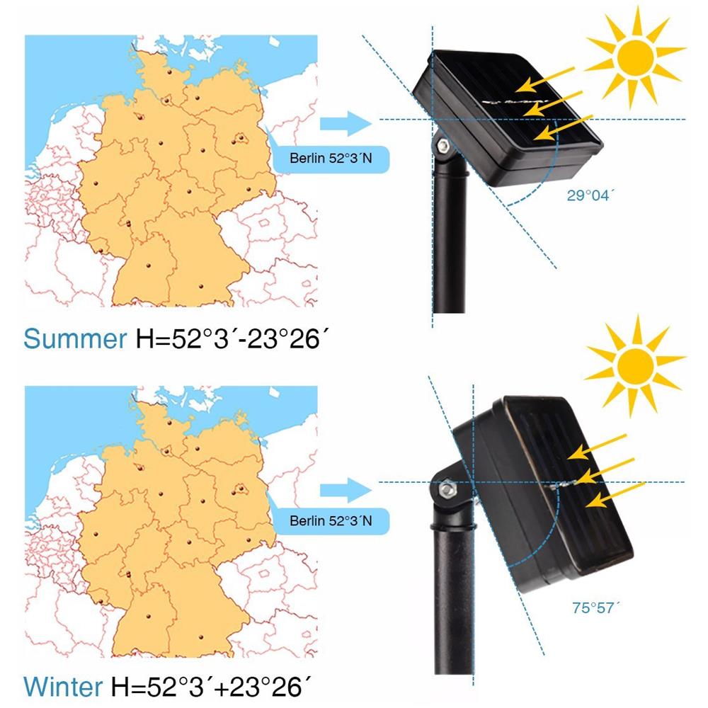 Catena Luminosa A Energia Solare, Per Esterni, 5 M, Impermeabile Con Sensore Di Luce, Luce Bianca Calda [ classe Di Efficienza Energetica A++] - Foto 2