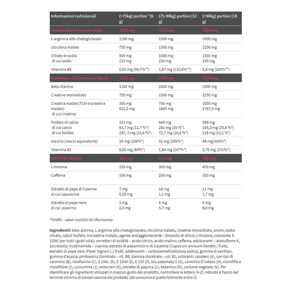 Osn Redweiler 480g Red Punch - Foto 1