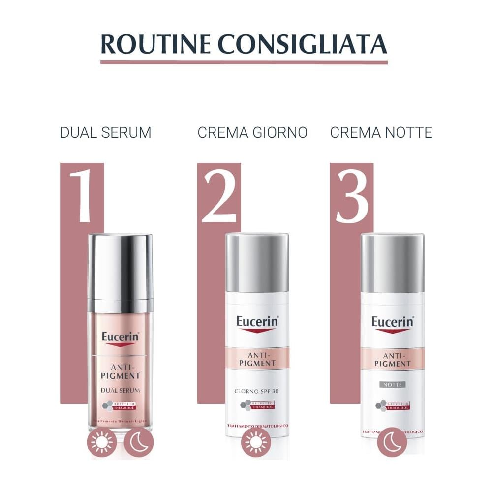 Eucerin Anti-Pigment Dual Serum Anti-Macchie 30 ml - Foto 5