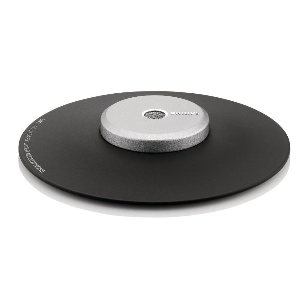 Non perdere più neanche una parola. Il modo più semplice per fare di ogni riunione un successo.  - Foto 1