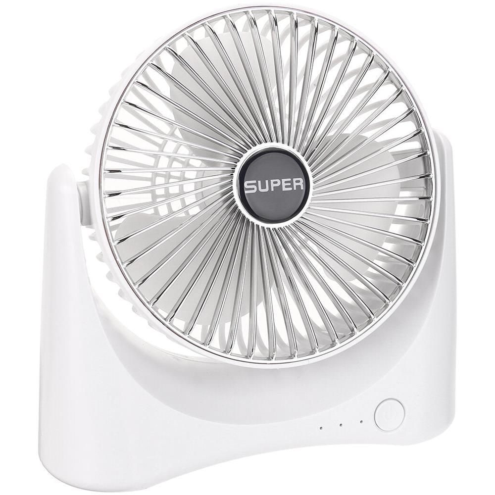 Ventilatori USB e micro USB - RICHTER