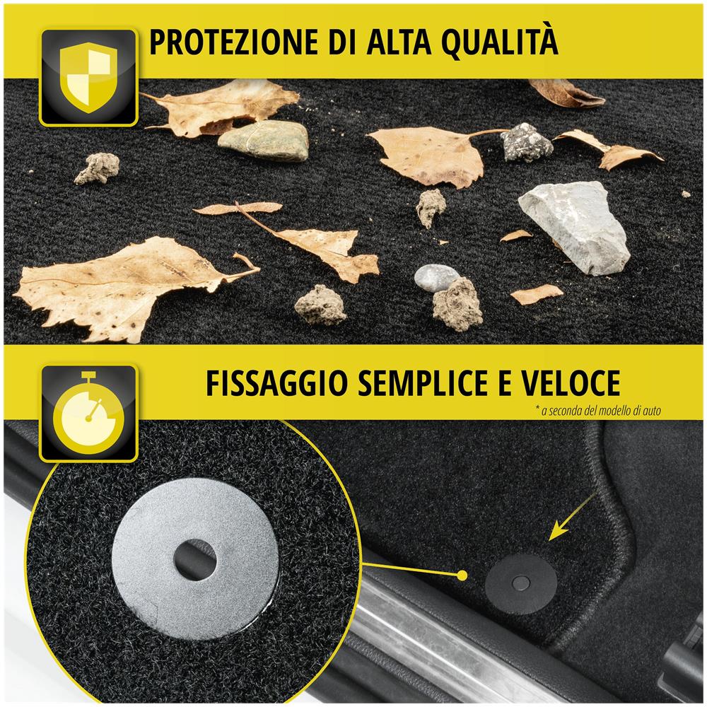 Tappetini Per Skoda Fabia Iii 08/2014-06/2021 - Foto 2