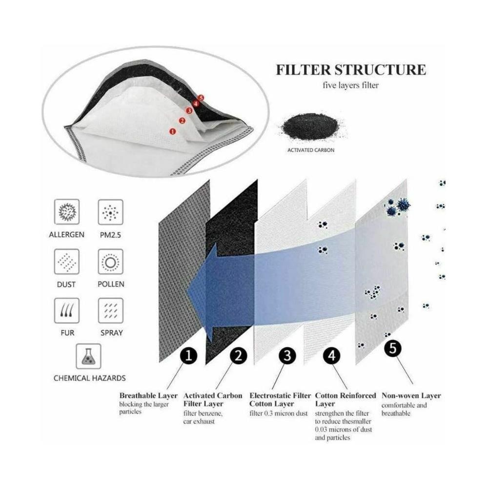 9542 Mascherine 3m 25pcs Mascherine Di Protezione Da Polvere E Foschia Kn95 Ffp2 Anti Pm2.5 - Foto 2