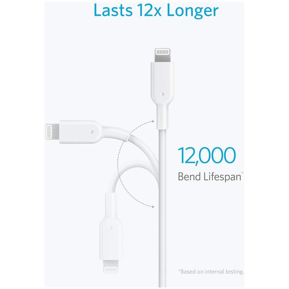 Usb C A Lightning Cavo 6 Piedi Di Apple Mfi Certificato Powerline Ii Per Iphone 11 Pro Max X Xs Xr Xs Max 8 Inoltre Supporta Power Delivery (da Utilizzare Con Tipo C Caricabatterie) (bianco)  - Foto 2