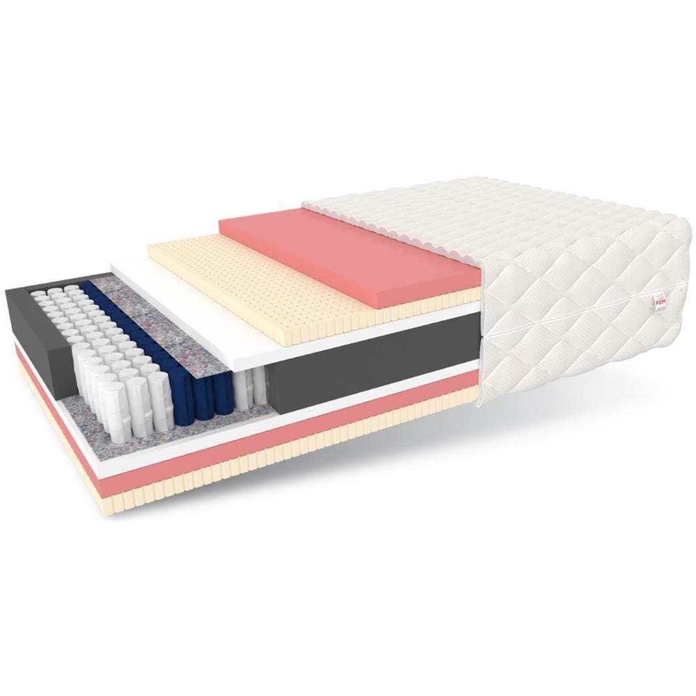 ROYGBIV Materasso A Molle Insacchettate 25 Cm 180x200 - 7 Zone, Supporto Ortopedico, Ipoallergenico