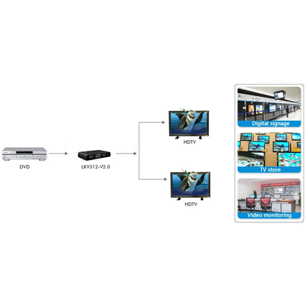 IDATA HDMI2-4K2 - Splitter HDMI2.0 4K UHD 3D 2 vie - Foto 2