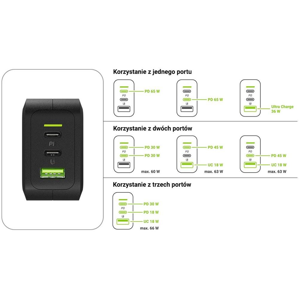 Caricatore Powergan 1x Usb-a 2x Usb-c 3,25 A (1 82353535) - Foto 2