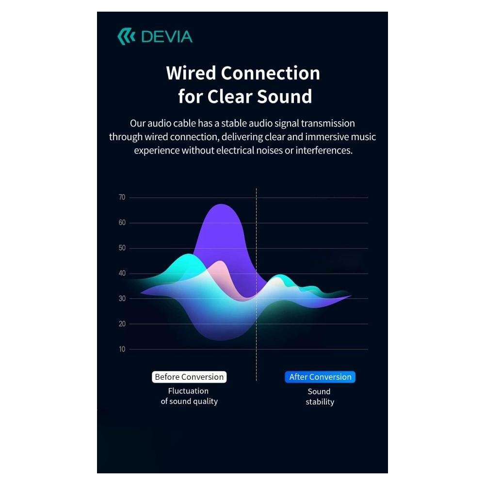 Cavo Audio Jack dorati 3,5 a 3,5 mm 1 Metro nero - Foto 2