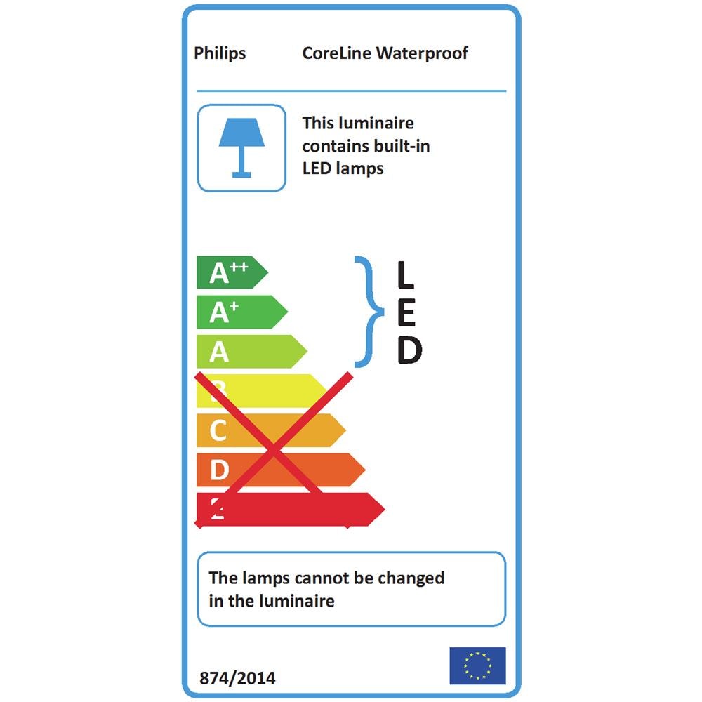 CoreLine Interno 29W Bianco illuminazione da soffitto - Foto 16