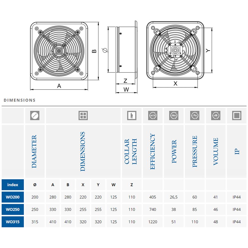 Efficace Estrattore Industriale A Parete Di Potenza Ventilatore Assiale Ventilatore Aria Diametro 315mm - Foto 2