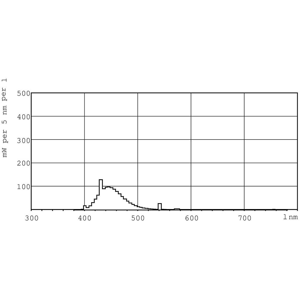 TL-D Colored 58W, 58W, T8, G13, C, 111V, 0,670A - Foto 2