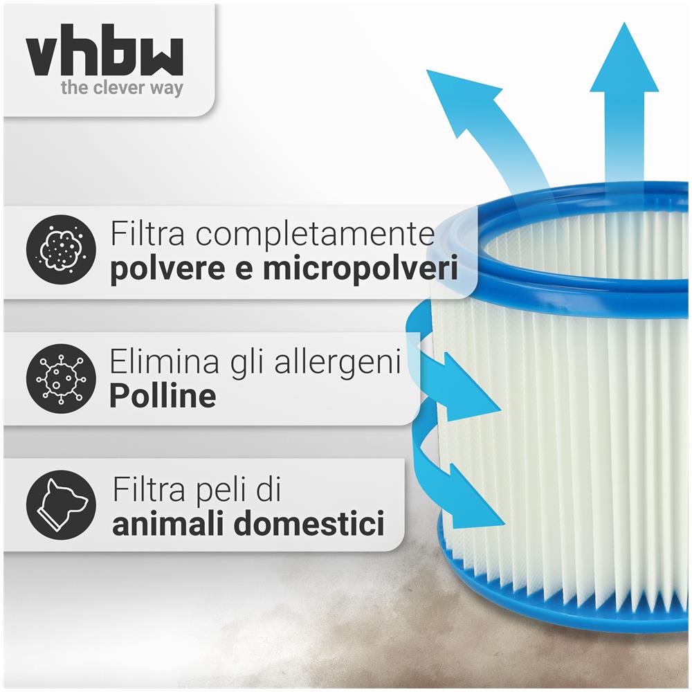 Set Da 2x Filtro A Pieghe Piatte Compatibile Con Metabo Asa 25 L Pc, Asa 30 L Pc Inox Aspiratore Umido /secco - Cartuccia Filtrante - Foto 9