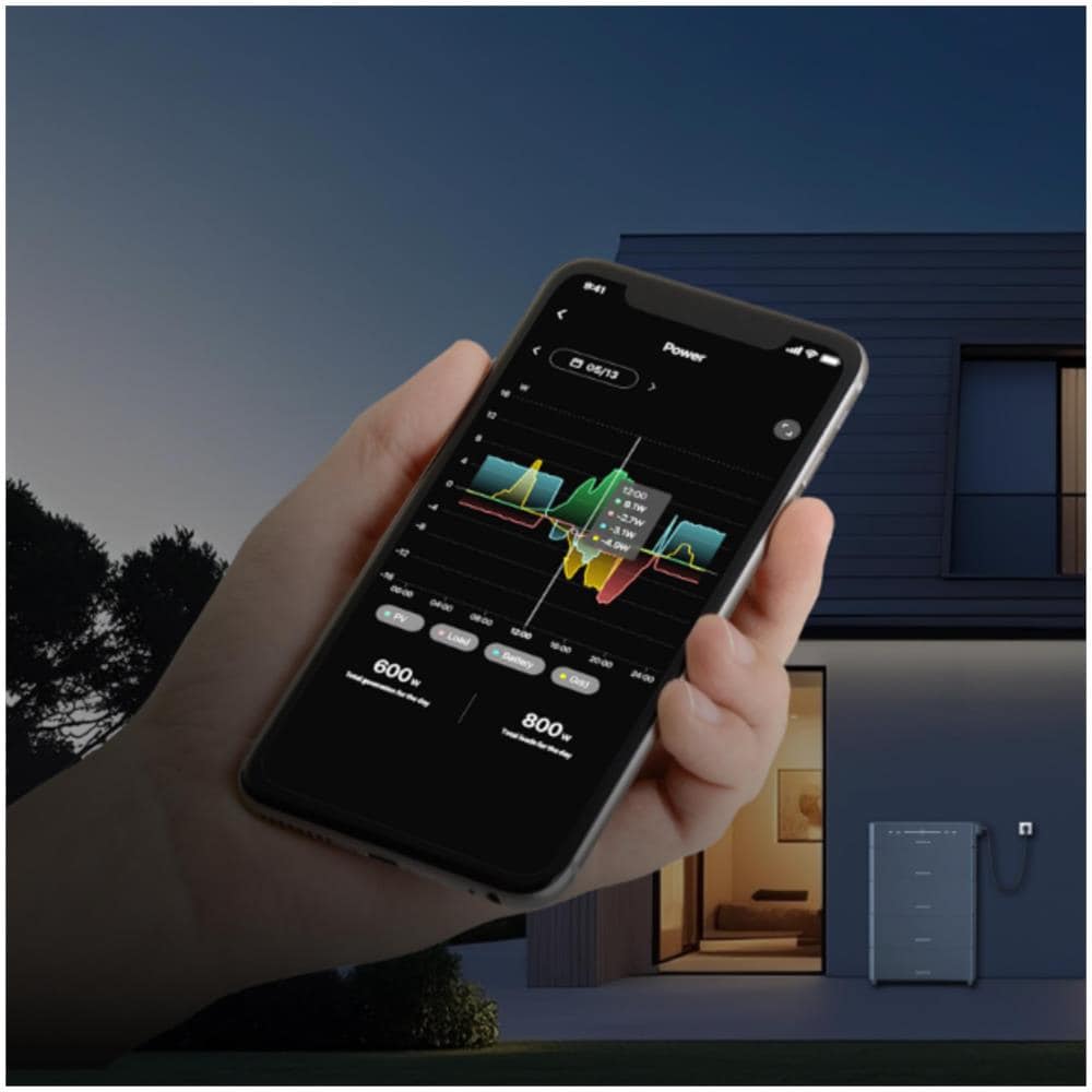 Batteria solare Marstek Venus E 3.0 - 5,12 kWh (con Smart Meter) - Foto 5