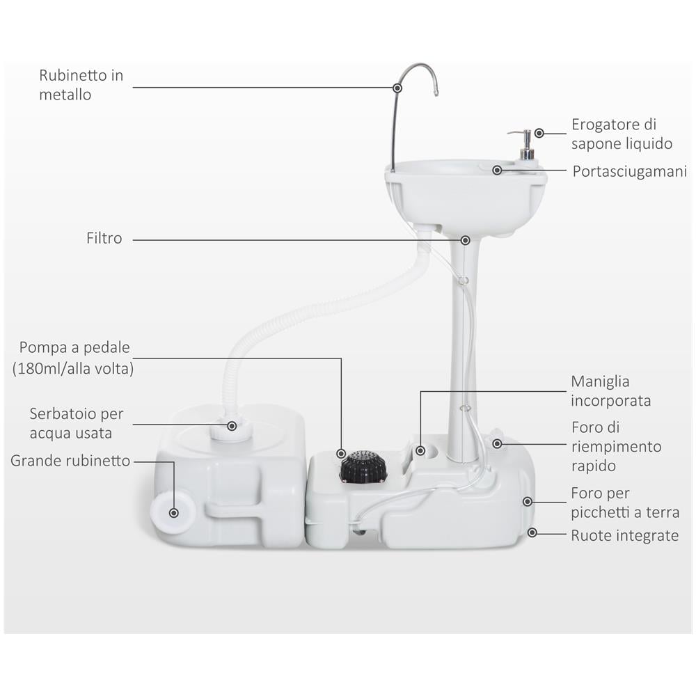 Lavabo Portatile Da Campeggio Con 2 Ruote, Serbatoio Acqua 17l, Cisterna Di Scarico 24l E Serbatoio Sapone 3.5l - Foto 8