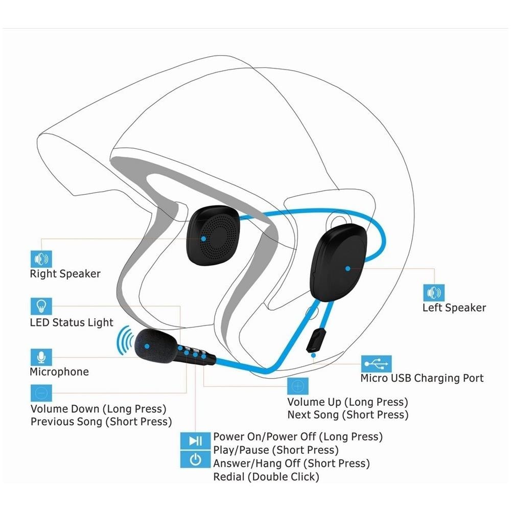 Bmh-004bt Cuffie Stereo Bluetooth Per Casco Da Motocicletta - Foto 2